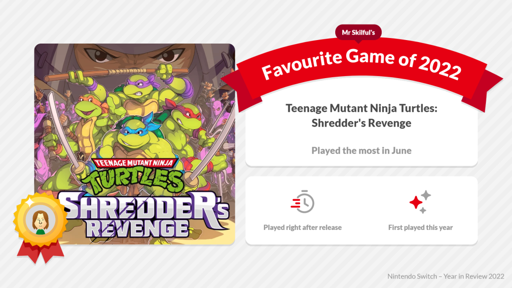 Teenage Mutant Ninja Turtles: Shredder's Revenge - Game of the Year 2022